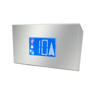 Indicator Fixtures